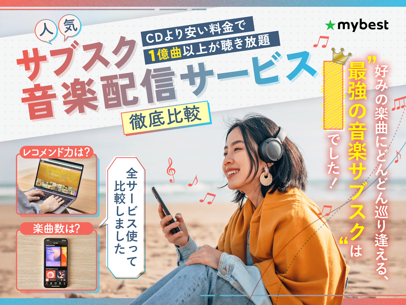 画像の画像