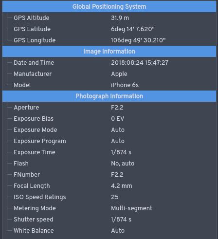 Exchangeable image file format