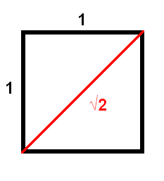 2の平方根