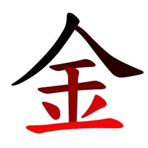金部