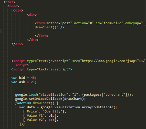 JavaScript
