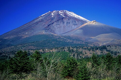 富士山の噴火史