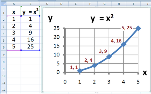 Microsoft Excel