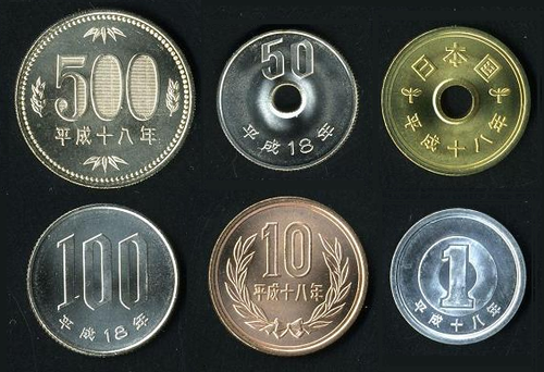 円